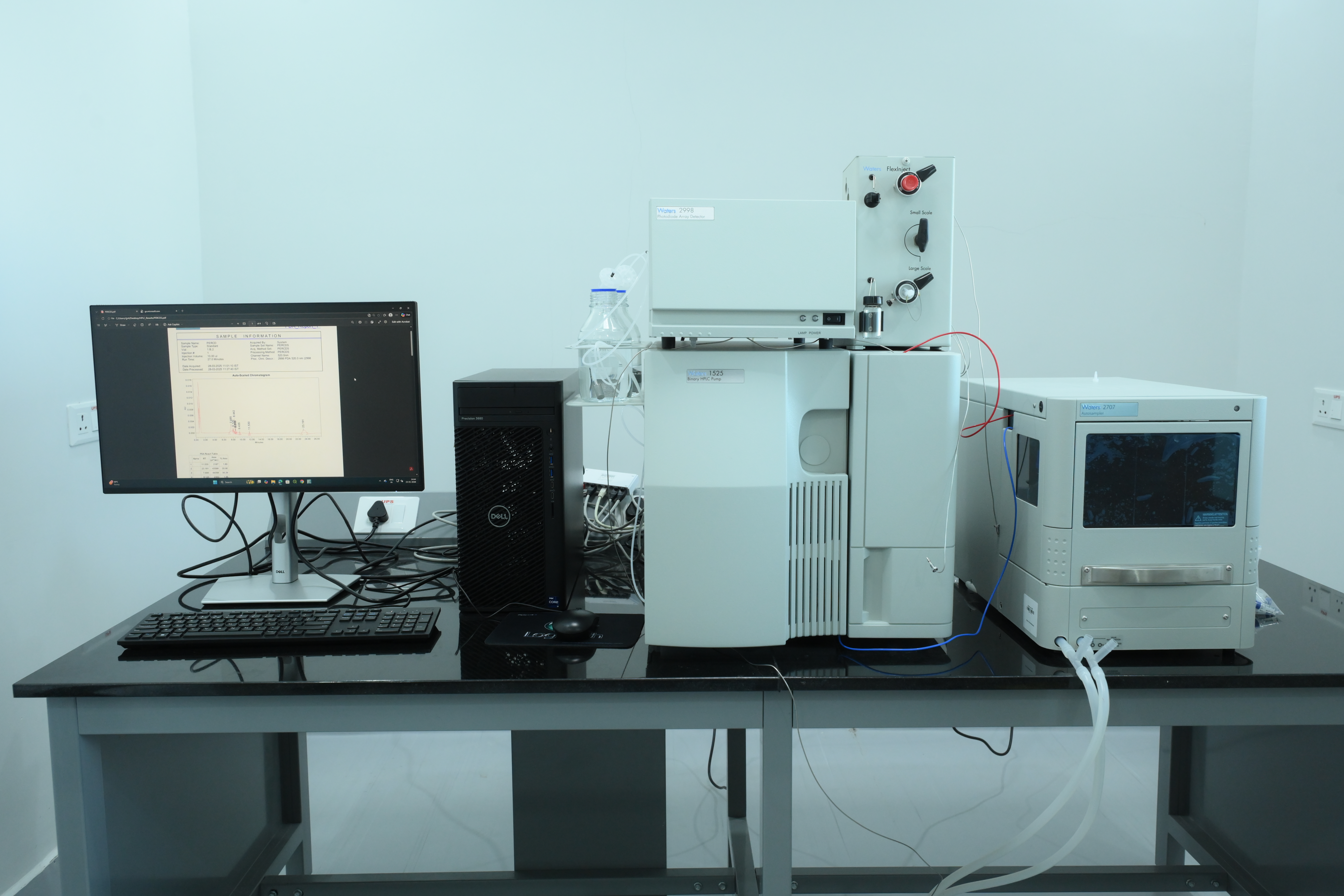 High Performance Liquid Chromatography (HPLC)